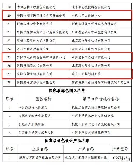 北京外迁企业最新名单公布