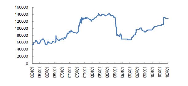 锡精矿最新价格行情及小巷深处的探秘之旅揭秘