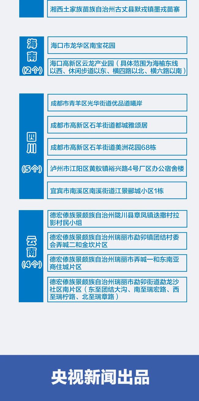 最新全国疫情详解与应对指南,初学者到进阶用户的全方位步骤指南