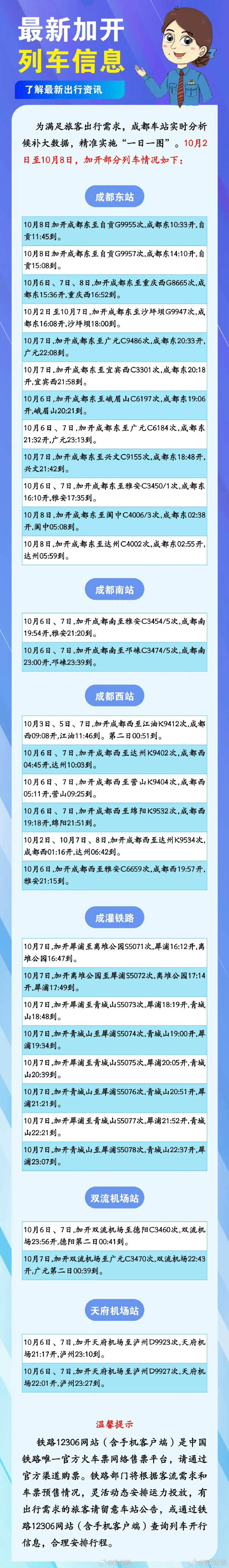 火车最新时刻表查询，动态旅程中的信心与成就感之源