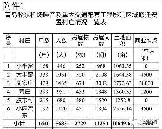 胶州最新拆迁背后的趣事与温情揭秘