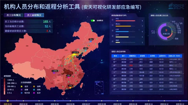 山东疫情最新分布图，时代背景下的抗疫进展实时更新
