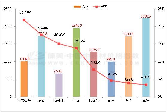 山东疫情最新分布图,时代背景下的抗疫进展实时更新
