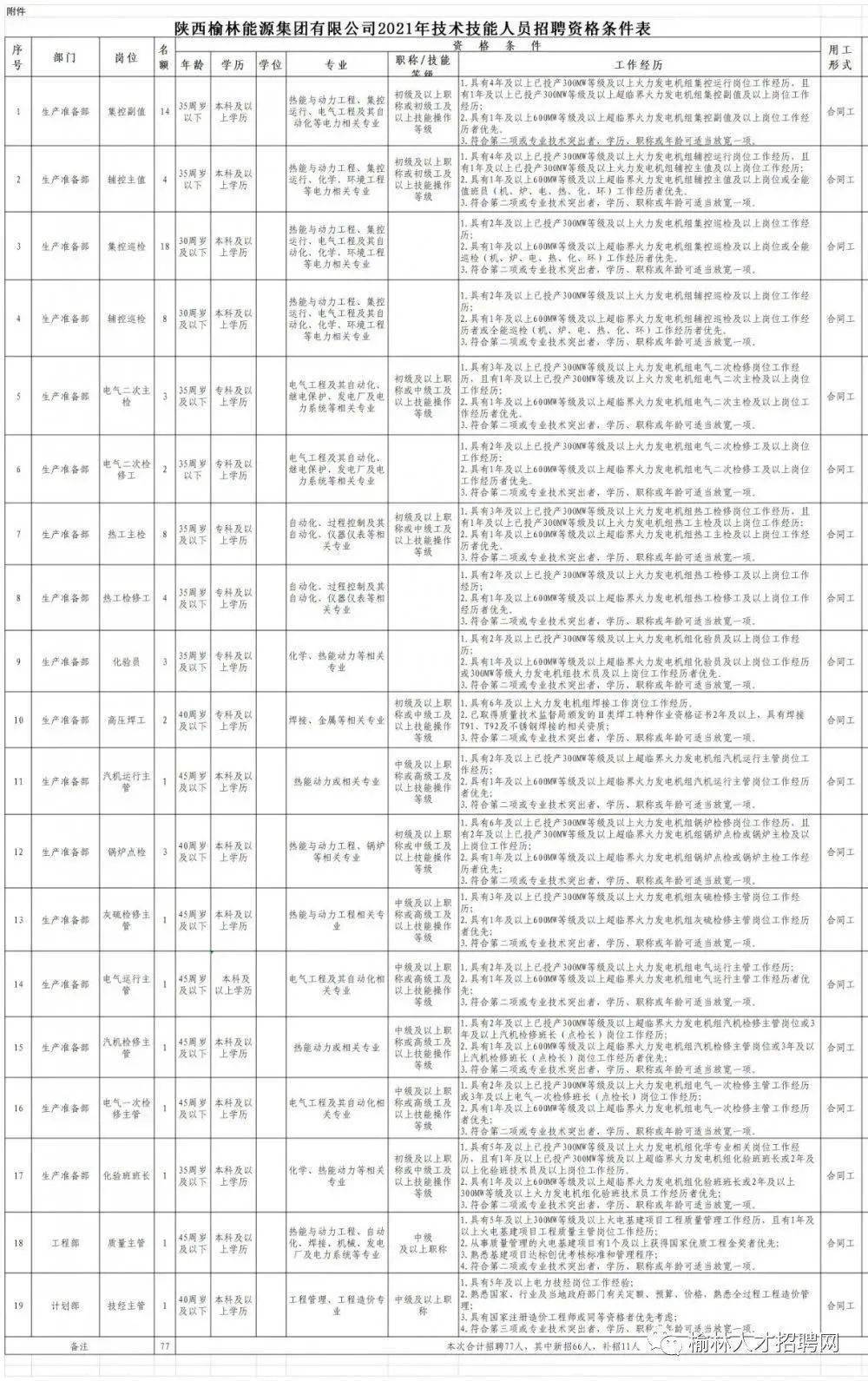 贞硕商显智能科技 第61页