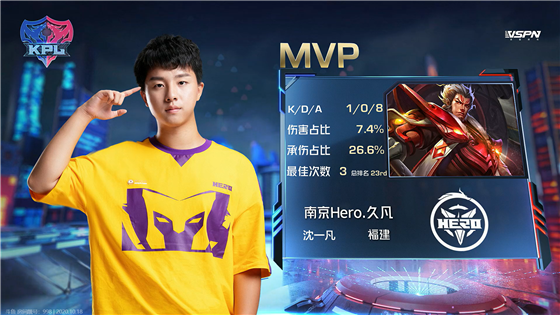 KPL最新动态与资讯更新