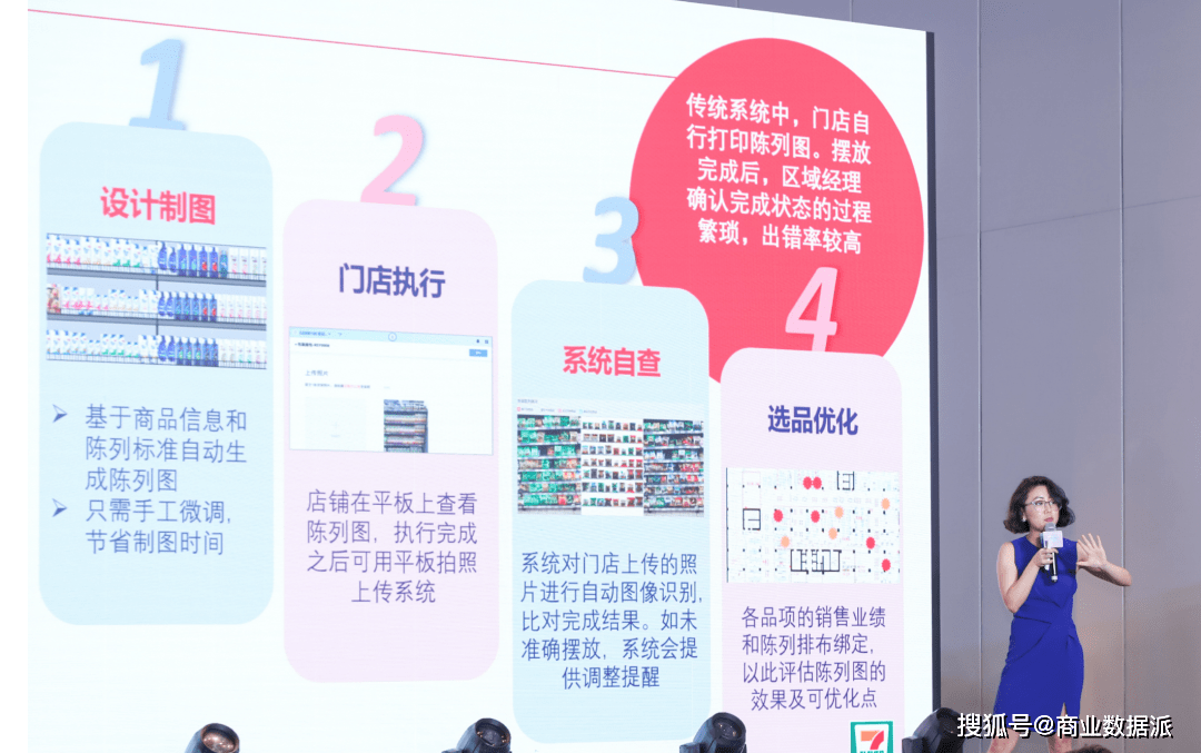 科技重塑商业，最新注册公司流程与高科技体验的一触即发