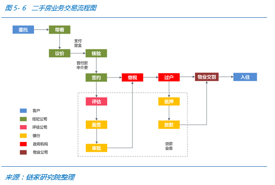 科技重塑商业，最新注册公司流程与高科技体验的一触即发