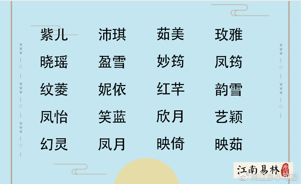 科技与文化的融合,最新女孩名字大全,重塑生活品质之美