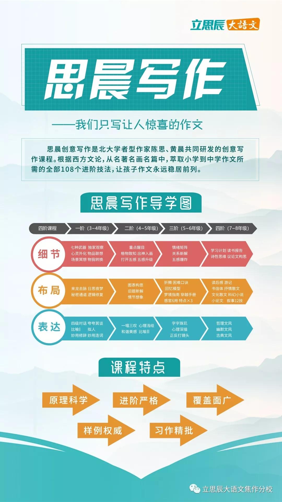 学习变化,自信成就未来——最新议论文素材解析