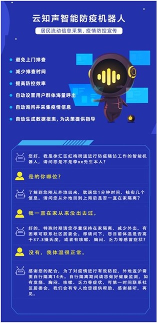 科技助力禽流感疫情防控,前沿产品与未来生活体验的力量