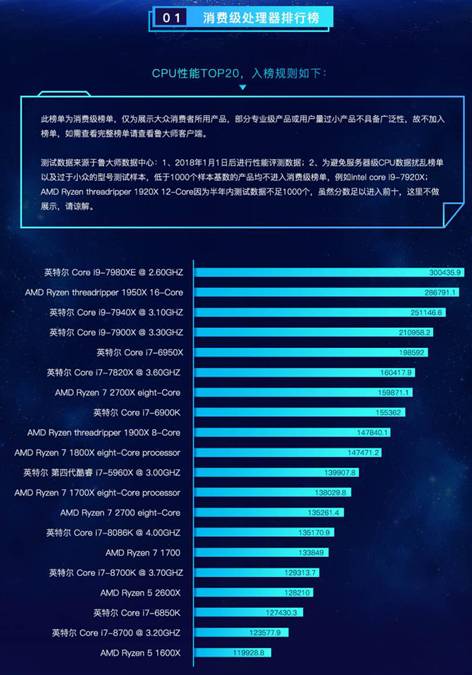 鲁大师最新版,科技巨头重塑生活体验