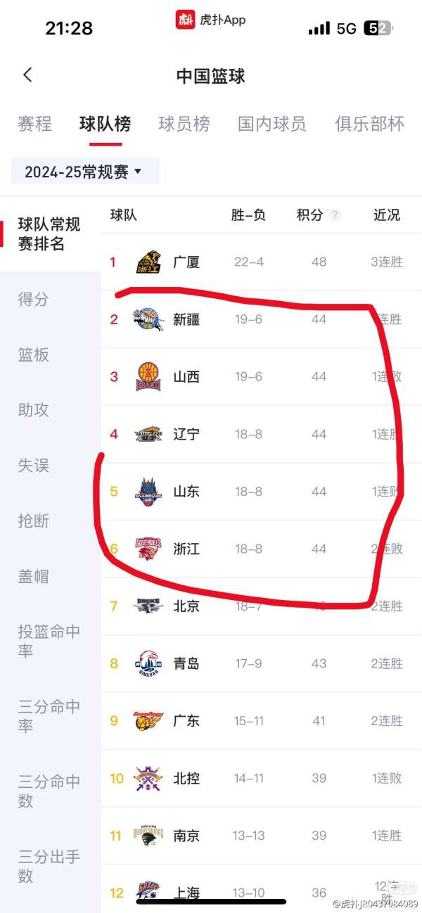 CBA最新积分榜与背后的温情故事揭秘