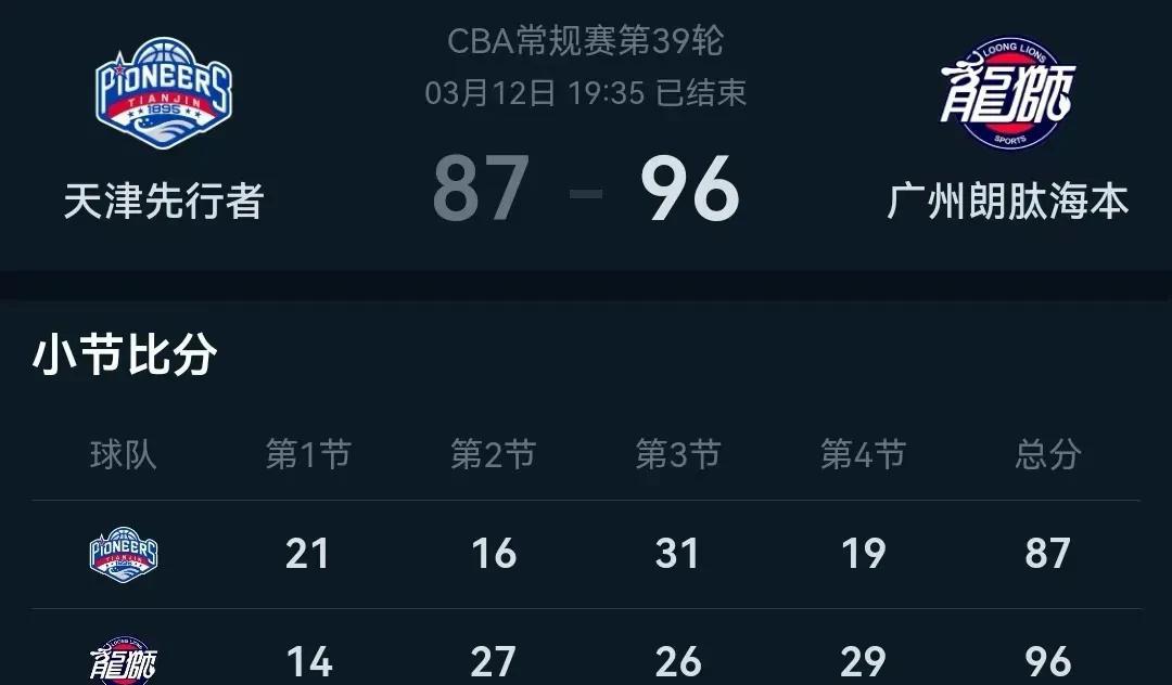 CBA最新积分榜与背后的温情故事揭秘