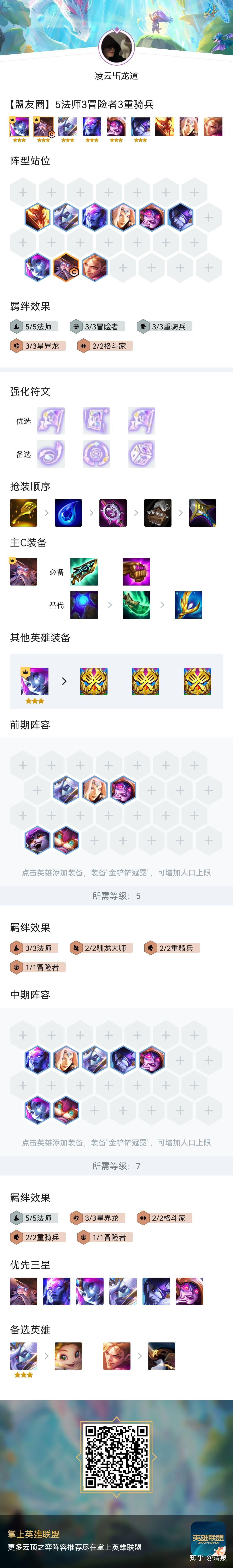 S7云顶之弈最新阵容详解与论述,策略攻略新篇章