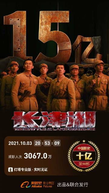 长津湖票房神话,科技之光照亮影视新纪元!