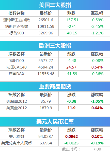 科技重塑旅行体验,最新航班时刻表发布