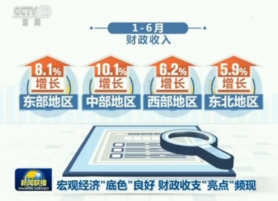 财政新闻更新动态,学习变化,开启自信与成就之旅