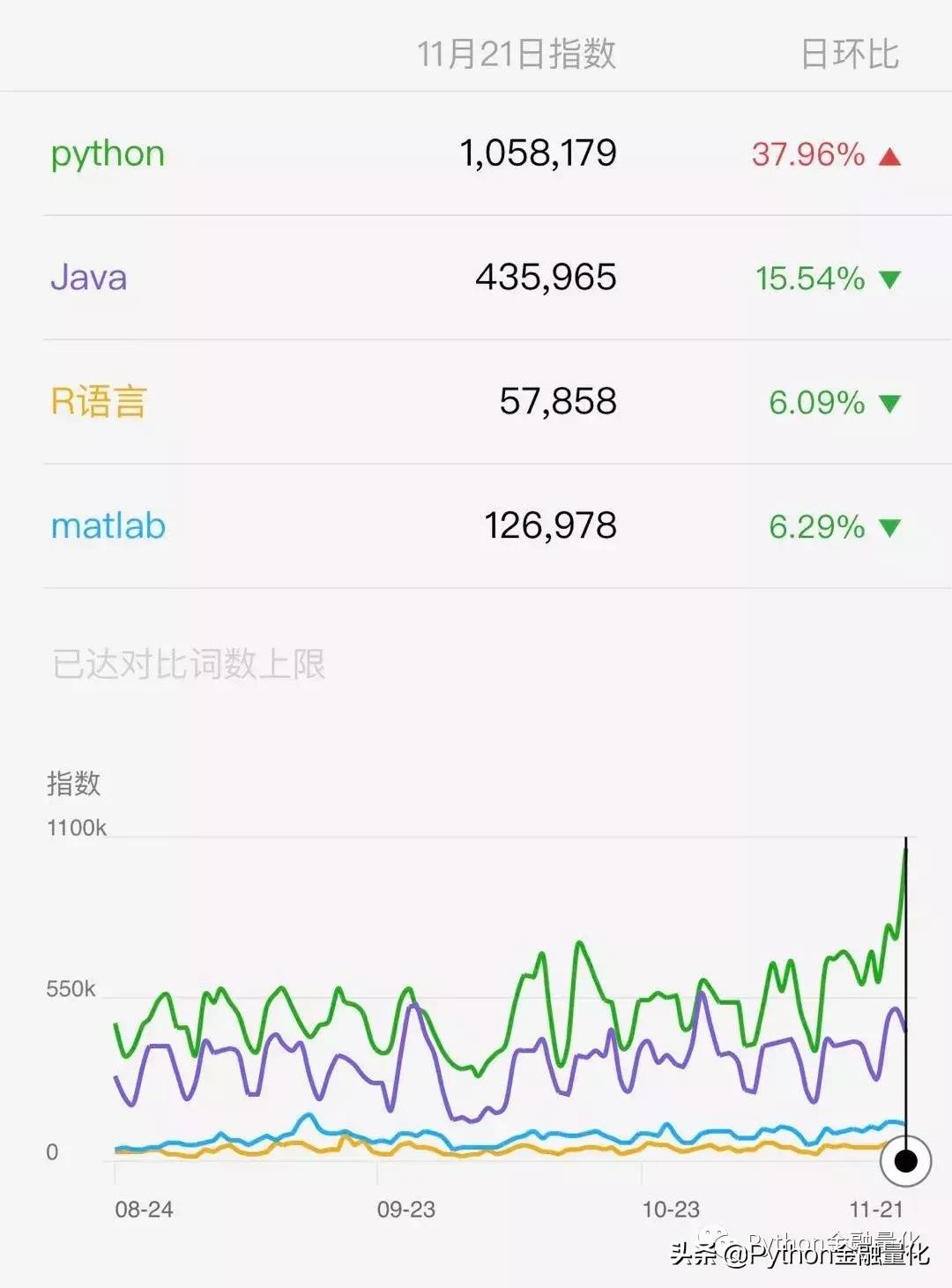 我的世界最新更新攻略,任务完成与技能学习指南(初学者与进阶用户必读)