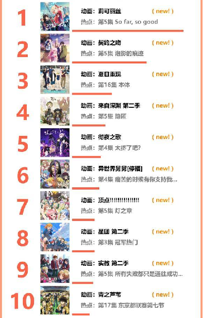 多元观点下的最新番号下载探讨