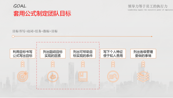 最新废柴网使用指南,任务、技能学习与成长攻略