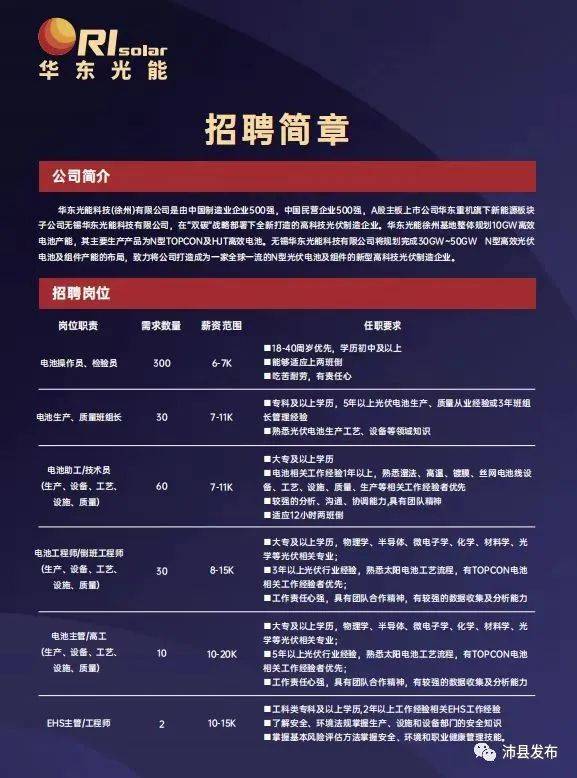 沛县最新招聘信息概览,最新岗位与招聘信息汇总