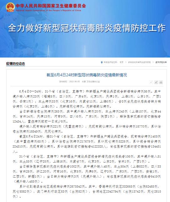 全国最新肺炎疫情动态更新📢🌸