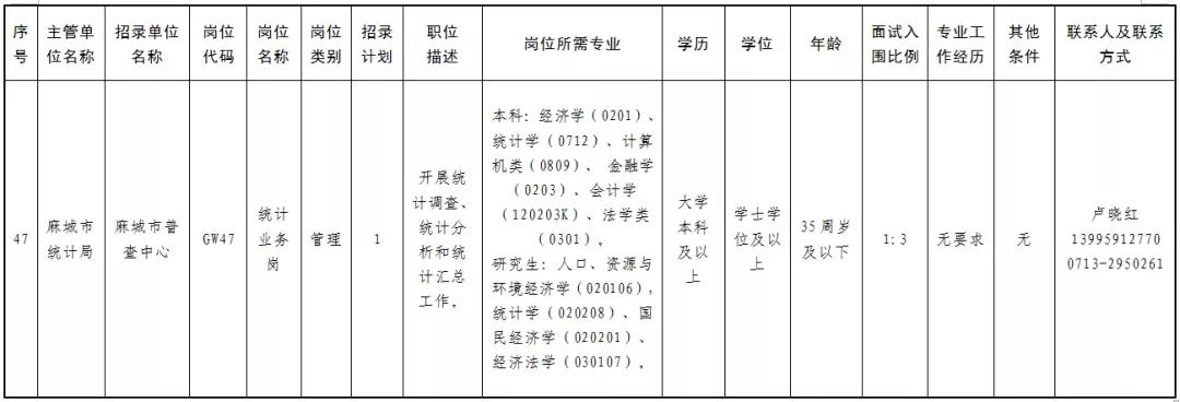 麻城最新招聘信息,变化中的自信,学习与未来共铸发展之路