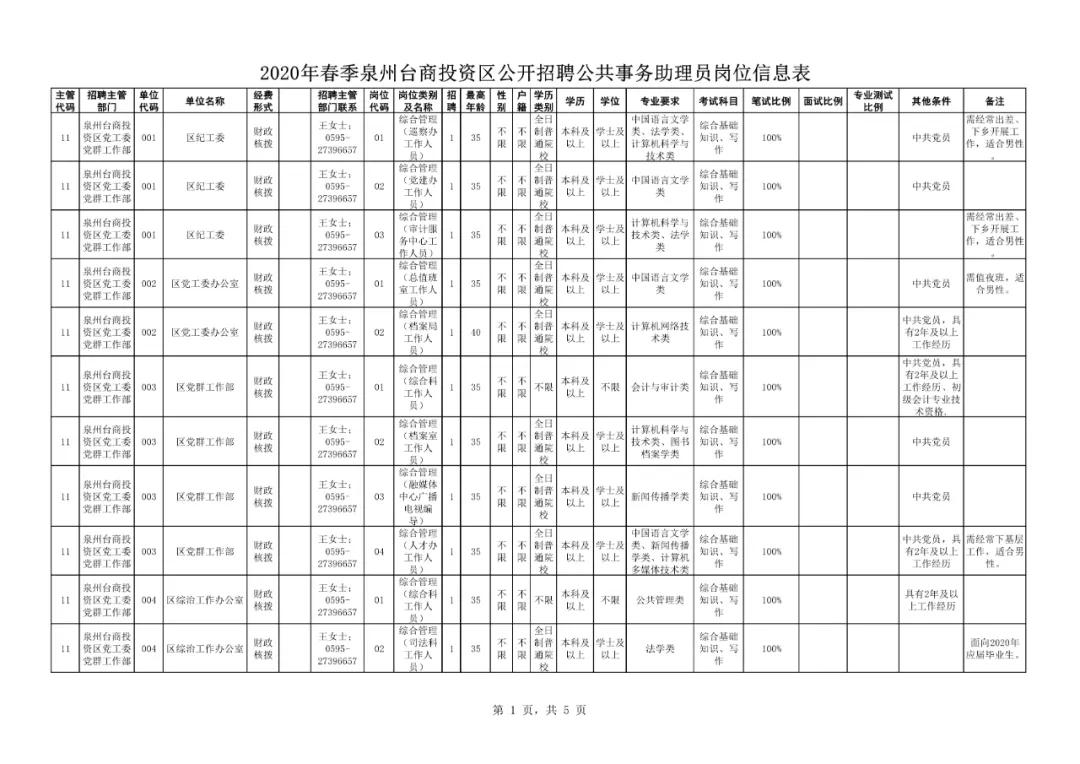 泉州最新招聘信息及获取步骤指南