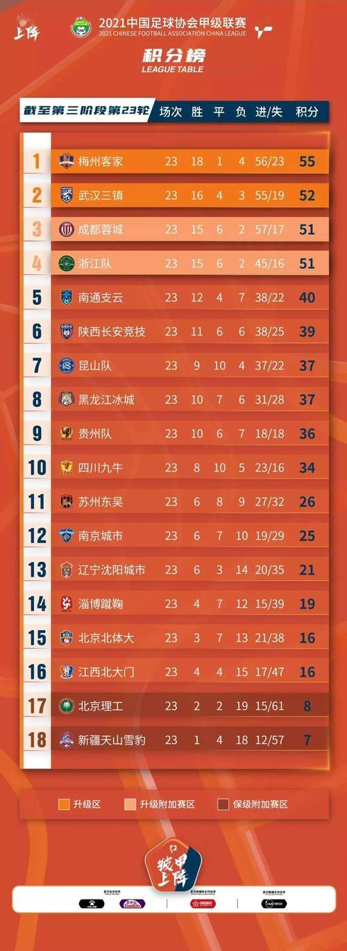 足球比赛结果最新,时代盛宴的热血对决!