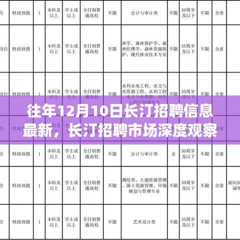 长汀最新招聘动态,职场人的新选择之地