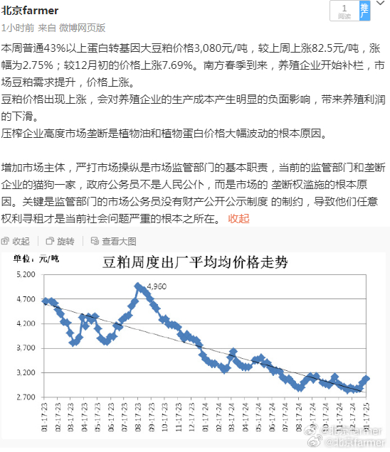 今日豆粕价格动态,变化中的学习带来自信与成就感
