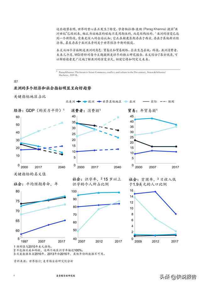 深度探讨最新三级制度的影响与观点