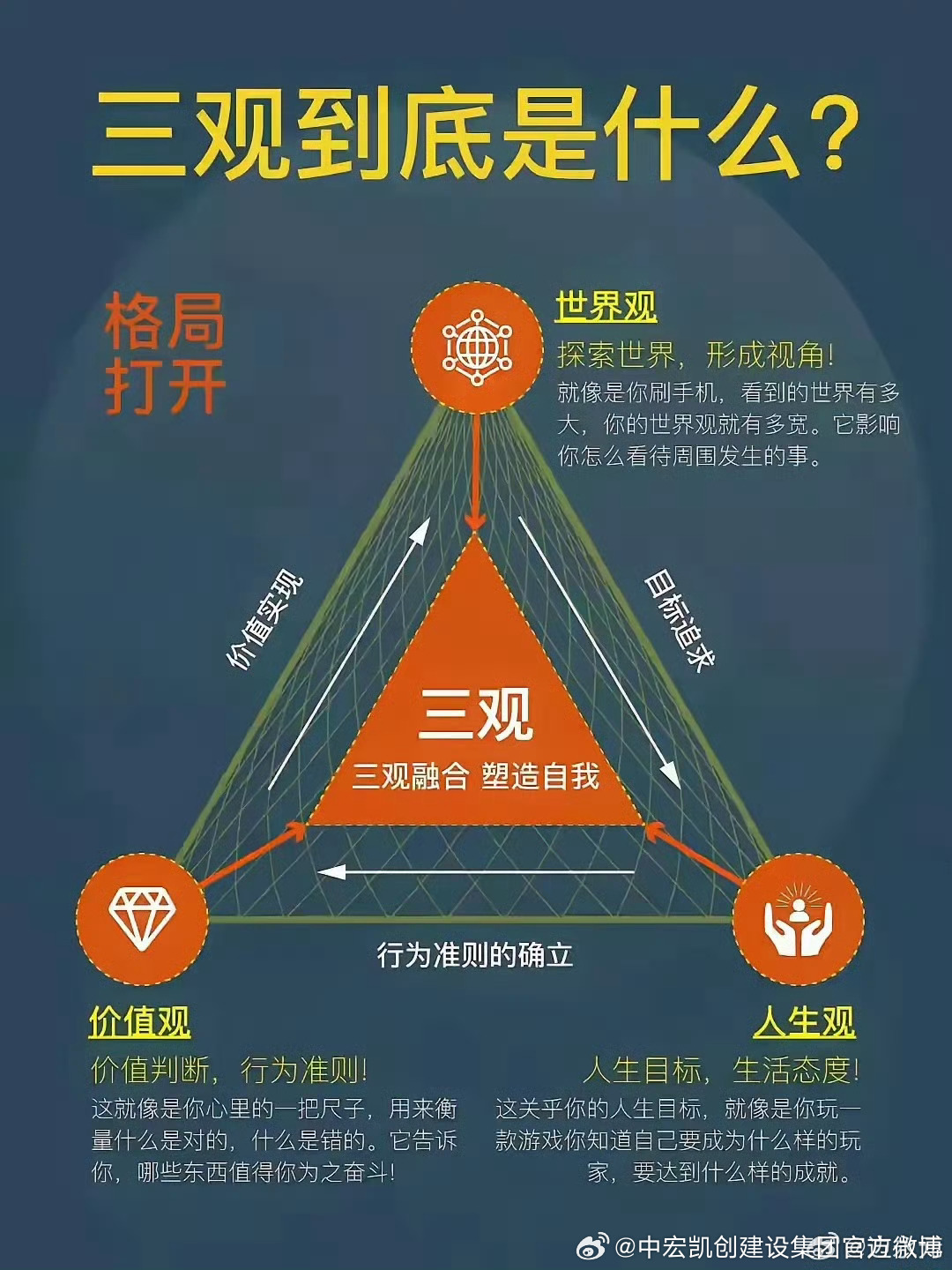 深度探讨最新三级制度的影响与观点