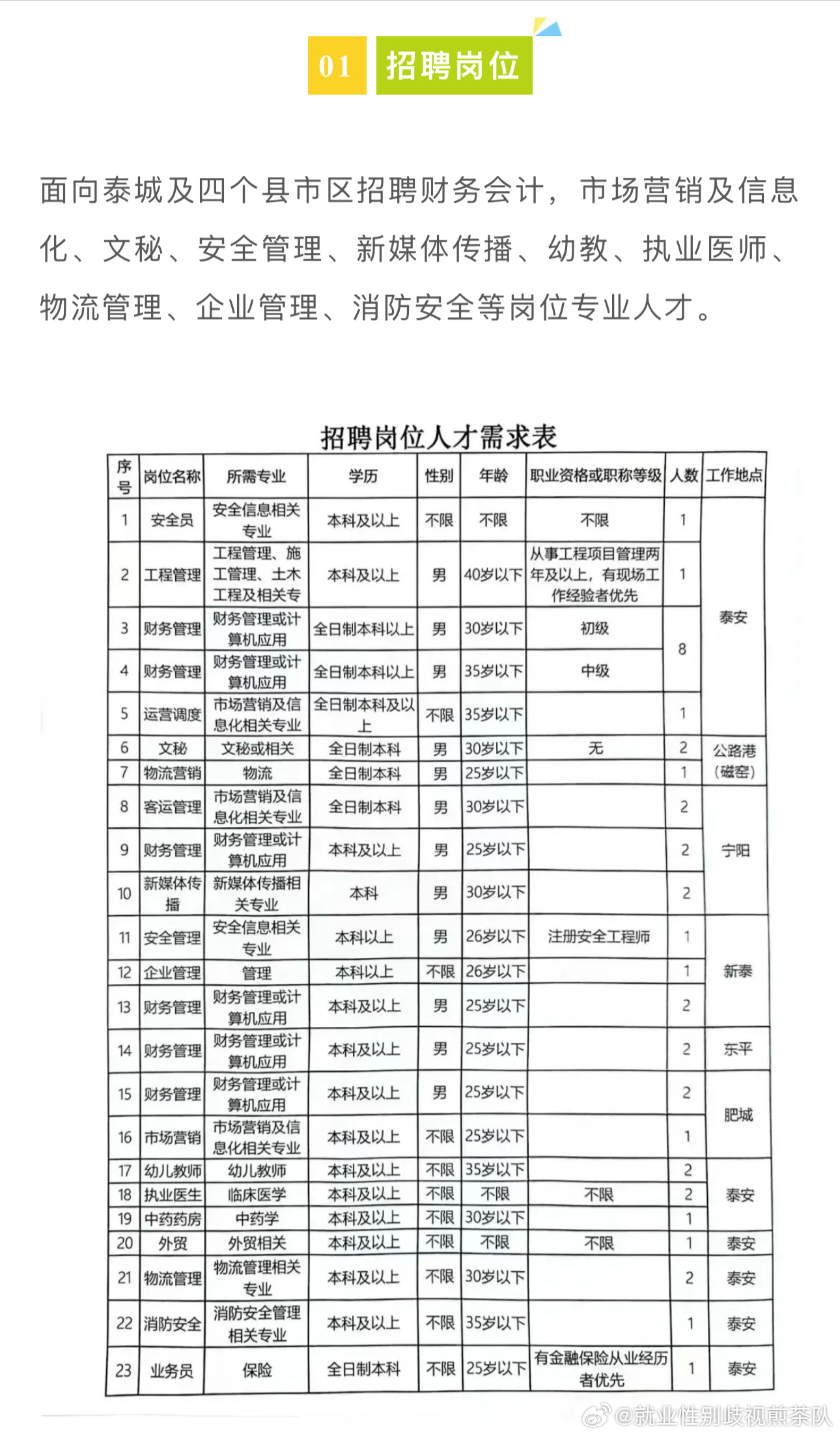 黄骅最新招聘，时代脉搏与人才汇聚的交汇点