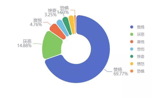 丝瓜视频最新版,科技重塑生活视界,尽享视觉盛宴