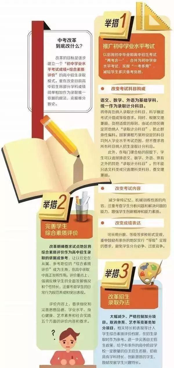 教育部最新文件揭秘教育改革新动向