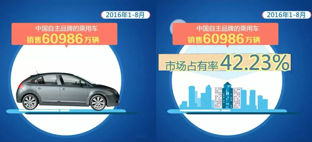 东风公司最新招聘信息,启程一段温馨的求职之旅