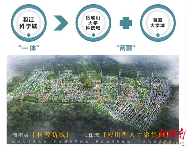 湘潭县最新规划图详解,步骤指南与规划概览
