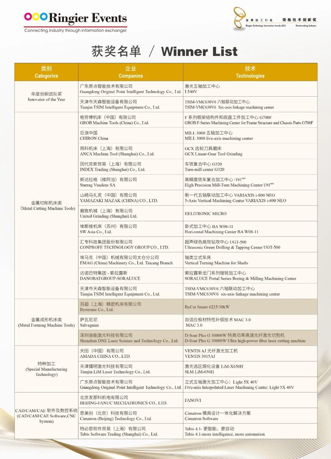 迪能激光普工招聘步骤指南,最新普工招聘启事及申请流程