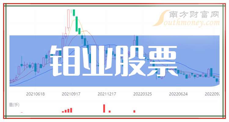 泰州股票诈骗最新动态,科技革新引领股票交易新时代警惕股市欺诈行为