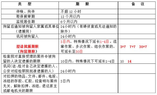 最新刑事二审审理期限下的温情故事探索