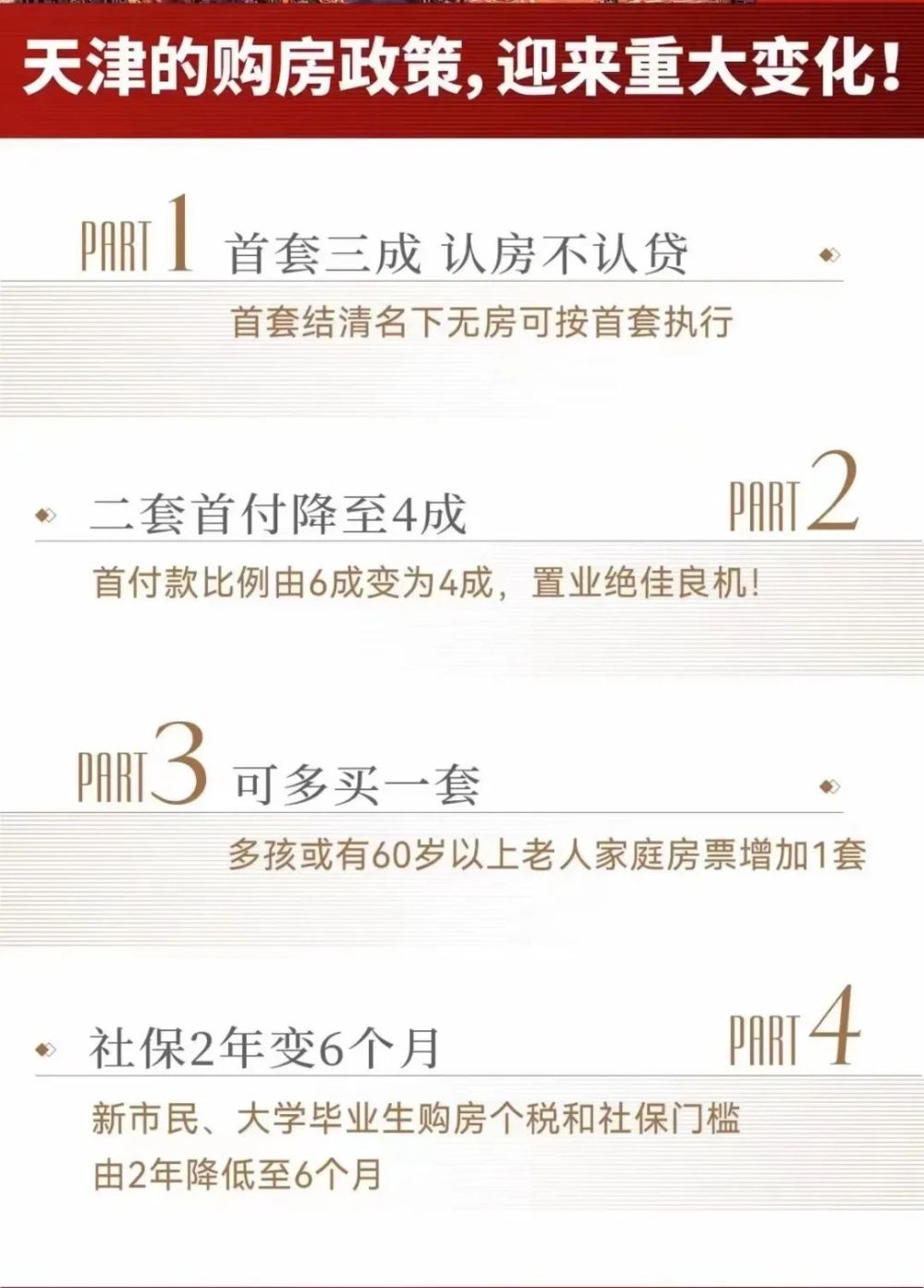 天津商住房最新政策详解及购房步骤指南