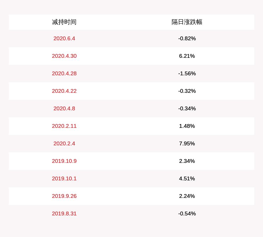 新五丰最新公告官网深度分析与观点阐述