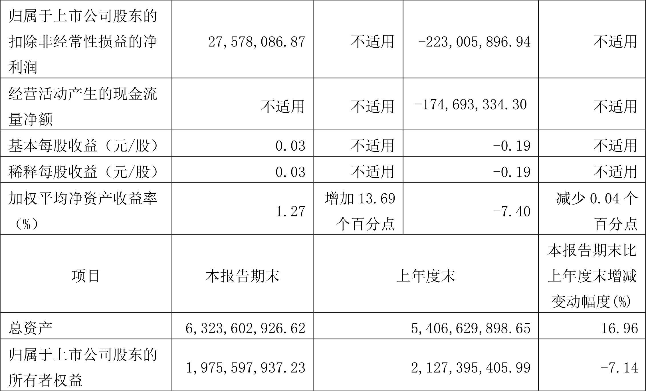 新五丰最新公告官网深度分析与观点阐述