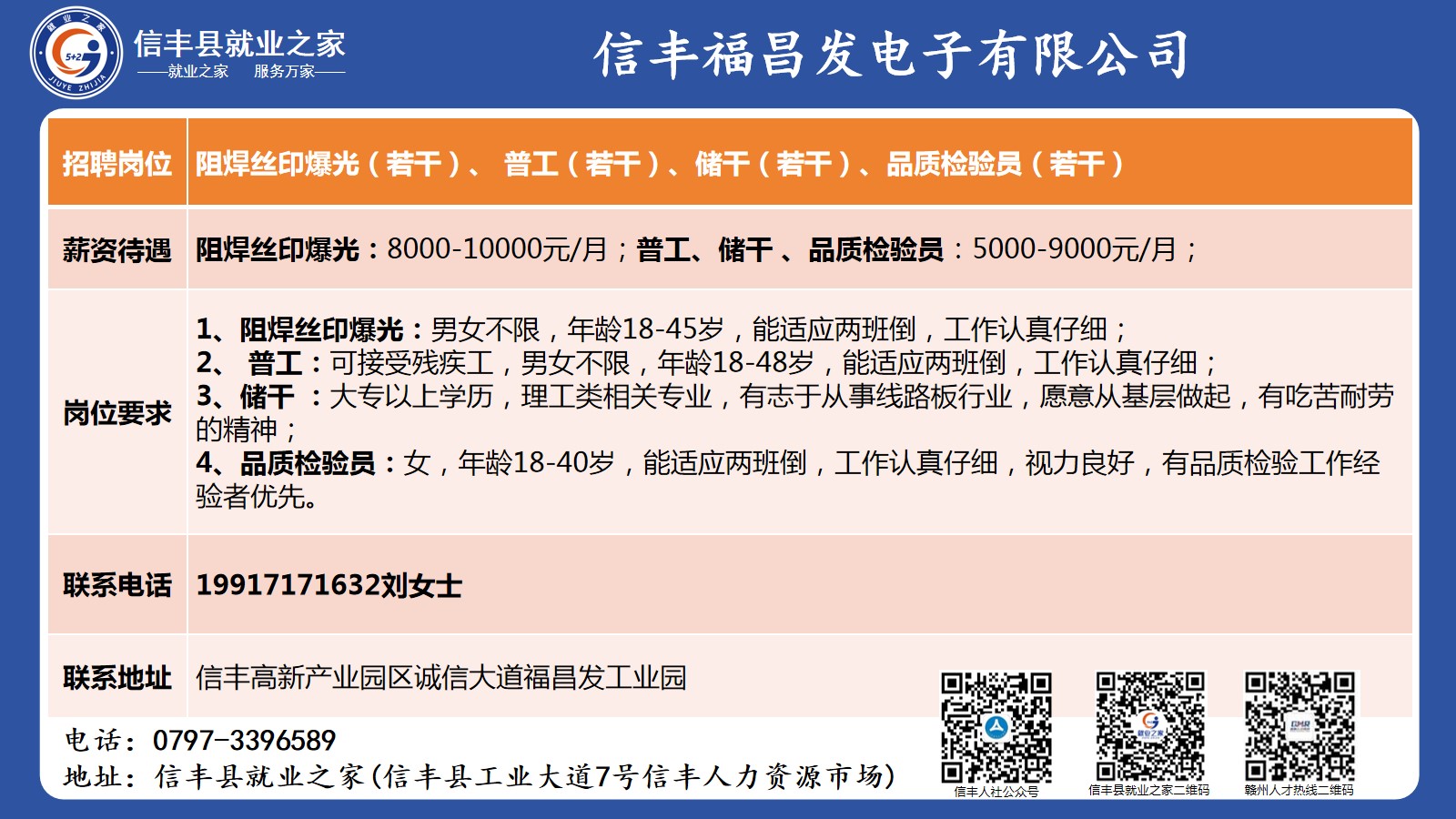 信丰招聘网最新招聘信息与温馨故事概述